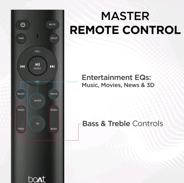 Boat Aavante Thump / QUAKE 200w Home Theatre 