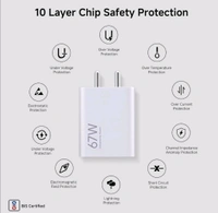 MI (XIAOMI) MI Xiaomi 67W Fast Charger  - White