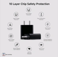 MI (XIAOMI) Mi Xiaomi 2A Fast Charger - Black