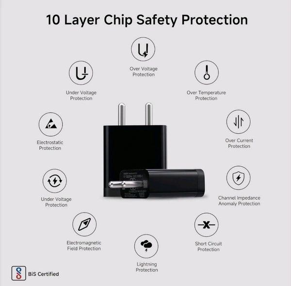 MI (XIAOMI) Mi Xiaomi 2A Fast Charger - Black