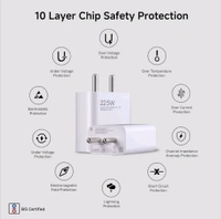 MI (XIAOMI) MI Xiaomi 22.5W Fast Charger with USB-C Cable - White