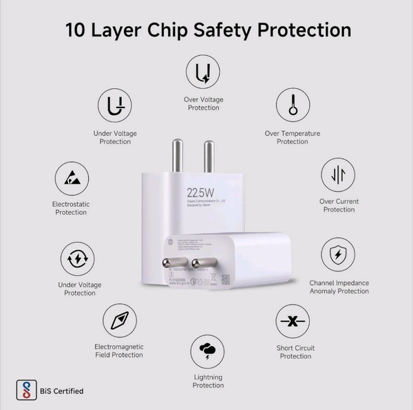 MI (XIAOMI) MI Xiaomi 22.5W Fast Charger with USB-C Cable - White