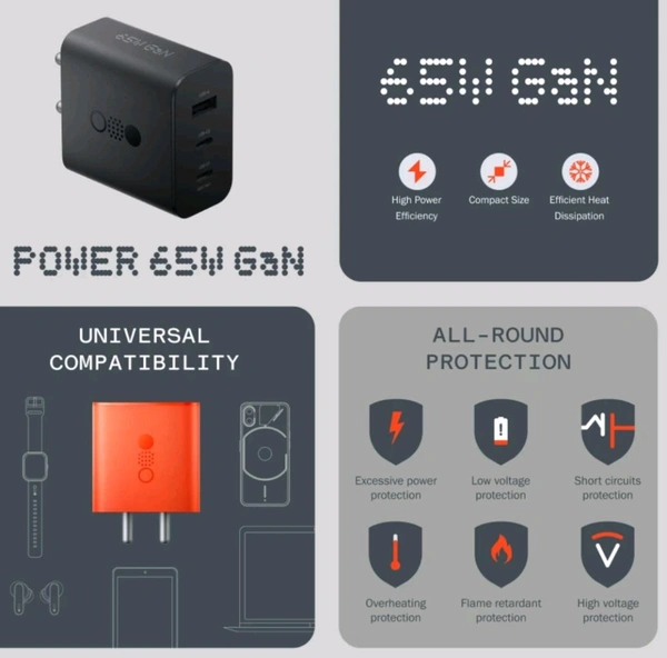 CMF Original 65W Gan Nothing Charger 3-in-1 Type C Fast Charging Wall Adapter