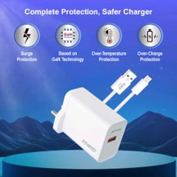 ERD TC-162 CHARGER USB-C WHITE 65W - White