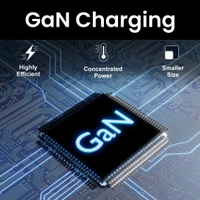 ERD TC-163 GaN CHARGER USB-C WHITE 66W - White