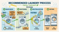 White cloth washing kit Of 5 fabric whitener, fabric shiner and stain remover - 9 kg