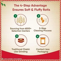 Aashirvaad Shudh Chakki Atta,  - 10 kg