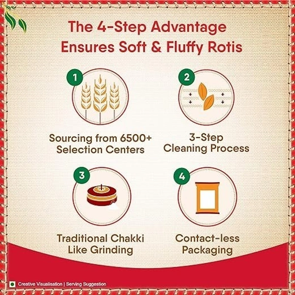 Aashirvaad Shudh Chakki Atta,  - 10 kg