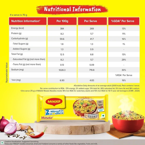 Maggi 2-minute Instant Noodles, Masala maggie noodles 70 gram pack