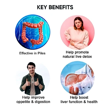 Digestive Tonic