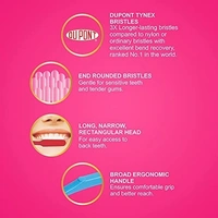 CLASSIC GOLD Classic Gold Supreme Super Soft Manual Toothbrush For Adults Pack Of 12 With New Anti Bacterial Crystal Clear Cap And Also Premium Dupont Bristles