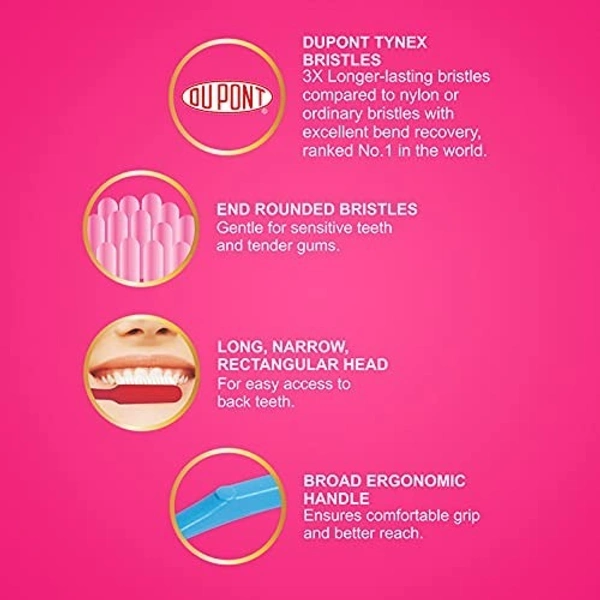 CLASSIC GOLD Classic Gold Supreme Super Soft Manual Toothbrush For Adults Pack Of 12 With New Anti Bacterial Crystal Clear Cap And Also Premium Dupont Bristles