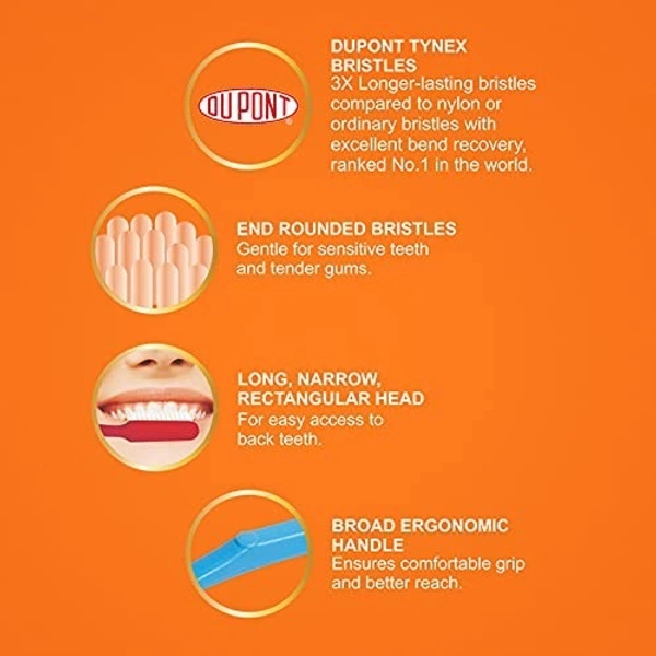 CLASSIC GOLD Classic Gold Supreme Medium Manual Toothbrush For Adults Pack Of 12 With Anti Bacterial Cap And Also Dupont Tynex Bristles