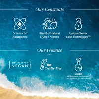 Aqualogica Dewy Sunscreen SPF 50 With Watermelon & Niacinamide | Hydrating & Protective your skin | Glowing Skin | Moisturizing & Brightening Formula | for All Skin Types | 50g