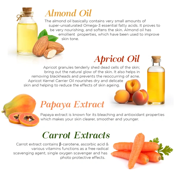 Asta Berry Papaya Kit 5-Step Facial | Exfoliate, Brighten, & Hydrate|Papaya Extract, Aloe Vera & Natural Oils|Smooth, Glowing Skin at Home | Suitable for All Skin Types.