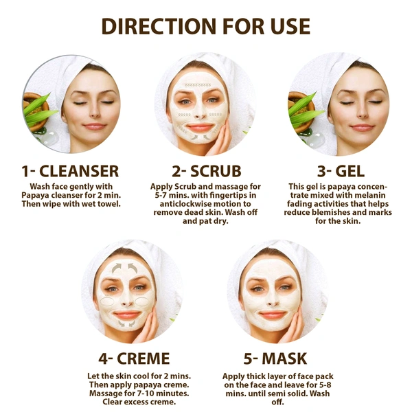 Asta Berry Papaya Kit 5-Step Facial | Exfoliate, Brighten, & Hydrate|Papaya Extract, Aloe Vera & Natural Oils|Smooth, Glowing Skin at Home | Suitable for All Skin Types.