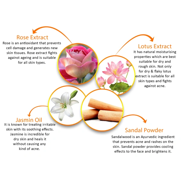 Asta Berry Astaberry Bridal Aroma Facial Kit 36g 6-Step Pack of 12 Facial | Perfect Pre-Wedding Skin Care | Enriched with Natural Ingredients for Glowing, Radiant, and Nourished Skin | Suitable for All Skin Types