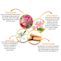 Asta Berry Astaberry Bridal Aroma Facial Kit 36g 6-Step Pack of 12 Facial | Perfect Pre-Wedding Skin Care | Enriched with Natural Ingredients for Glowing, Radiant, and Nourished Skin | Suitable for All Skin Types