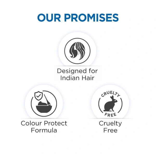 Bblunt Anti-Dandruff Shampoo, 300ml | Reduces Hair Fall by 93% | Fights Dandruff | Nourishes & Strengthens Hair | Sulfate-Free Formula for Healthy, Smooth Hair