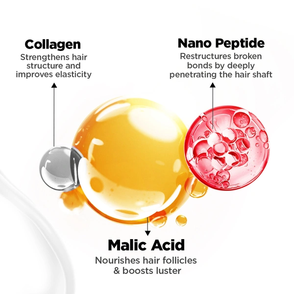 Bblunt BBLUNT Bond Repair Shampoo 300ml for unisex with MaliPeptide BondTech Repairs Hair Damage by 89% in 1 Use* | Strengthens & Restores Hair Bonds | SLS & Paraben Free