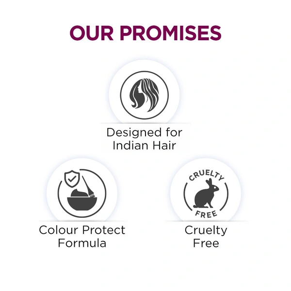 Bblunt Hair Fall Control Conditioner, 250gm | Reduce Hair Fall with Pea, Protein & Caffeine| Reduces Hair Fall by 93% | Sulfate & Paraben-Free