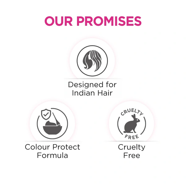 Bblunt Intese Shine Shampoo, 300ml | Reduces Hair Fall by 93% |Adds Gloss & Smoothness | Nourishing Formula with Coconut & Jojoba Oil | Paraben & SLS Free