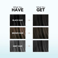 Bblunt Salon Secret High Shine Creme Hair Colour 100g| Naural Black | Ammonia-Free | Long-Lasting | Rich Color with Deep Nourishment & Glossy, Salon-Like Finish