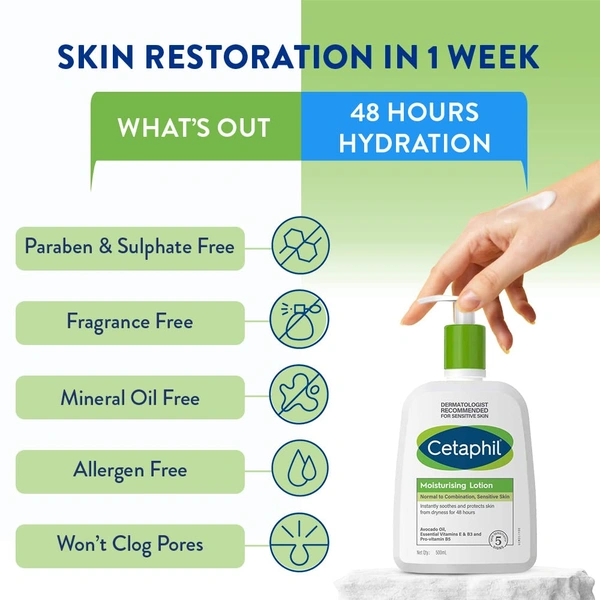 Cetaphil Moisturising Lotion For Face & Body, Normal To Dry Skin, 500ml