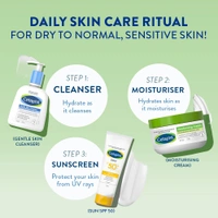 Cetaphil Moisturizing Cream, Dry to Normal, Sensitive Skin, 250 g | Non-greasy, fast-absorbing formula