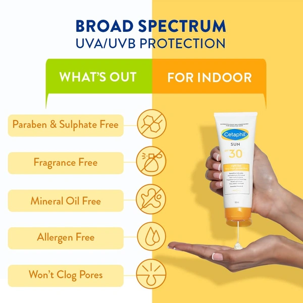 Cetaphil Sunscreen SPF 30 Gel - 100ml | White Sunscreen for Effective Protection | Lightweight and Non-Greasy Formula