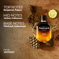 Fastrack Rush Eau de Parfum for Men 100 ml | Energizing | Long-Lasting Fragrance| Notes of Ginger, Pink Pepper, Lavender & Musk | Perfect for Daily & Versatile Wear
