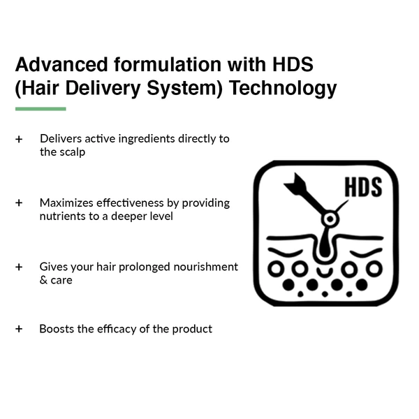 Fixderma 5% Niacinamide Glow Booster Face Serum 15g for Men & Women with 6.5% Mandelic Acid & 0.5% Gallic Acid | Skin Brightening, Spot Reduction & Texture Refining