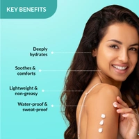 Fixderma Durave Deep Hydration Body Lotion 200ml | Intense Moisturizing Body Lotion for Dry & Normal Skin | Nourishes, Softens, Smoothens & Hydrates Skin | Men & Women | Daily Body Moisturizer