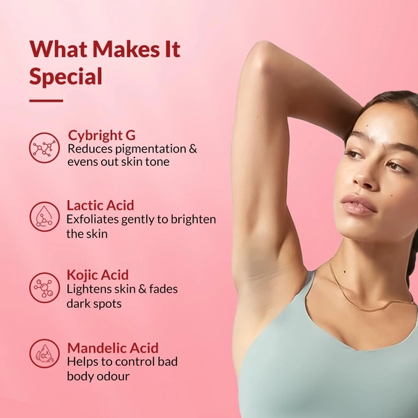 Fixderma Nigrifix Underarm Velvet Musk Roll On 60ml with 6% AHA, Lactic Acid, 1% Mandelic Acid & Kojic Acid | Brightens, Exfoliates & Smoothens Dark Underarms | Sensitive Skin Safe