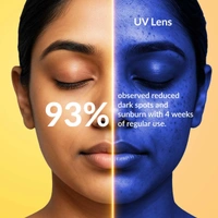 Fixderma Shadow Sunscreen SPF 50+ PA+++ Gel 75g Unisex | Lightweight, Non-Sticky, No White Cast Sunscreen for Oily, Acne Prone & Normal Skin | Broad Spectrum UVA UVB Protection