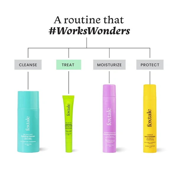 Foxtale Brightening Under Eye Cream - 20ml | with Vitamin-C, Caffeine & Hyaluronic Acid | Reduces Dark Circles, Puffiness & Fine Lines | Hydrates & Nourishes | Youthful Eye Area | for All Skin Types