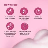 Furr by pee safe Furr Hair Removal Spray for Men & Women 200ml | Painless Hair Removal in 8 Minutes | Enriched with Aloe Vera & Vitamin E | Smooth, Soft & Hair-Free Skin for All Body Areas