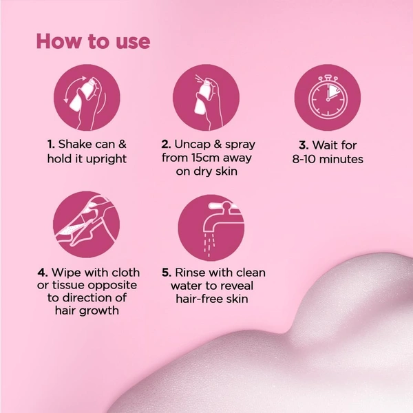 Furr by pee safe Furr Hair Removal Spray for Men & Women 200ml | Painless Hair Removal in 8 Minutes | Enriched with Aloe Vera & Vitamin E | Smooth, Soft & Hair-Free Skin for All Body Areas