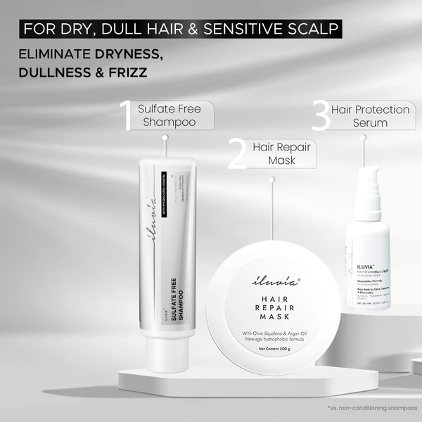 Iluvia Professional Sulphate-Free Shampoo 200ml | Unique Micro Emulsion Formula | Prevents Frizz, Breakage & Dryness | Strengthens Hair for Healthier, Smoother Locks