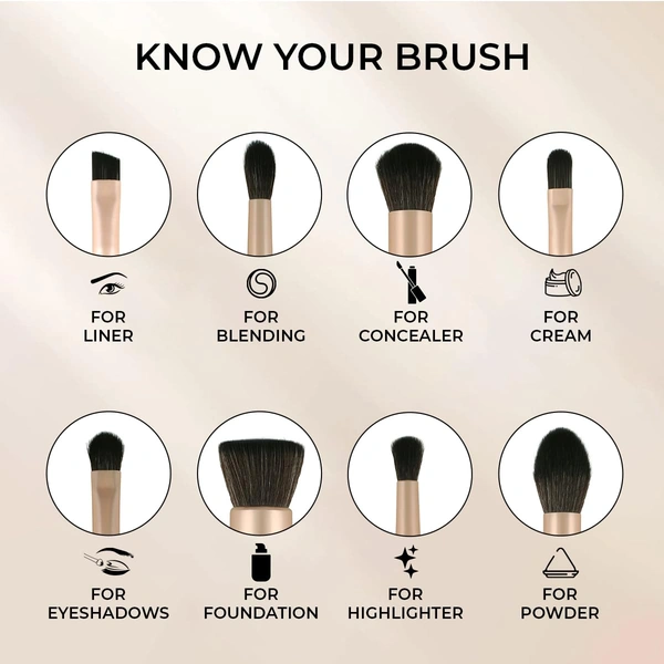 Incolor 8?Piece Makeup Brush Set | Powder, Foundation, Eyeshadow, Angled Liner, Concealer, Highlighter, Pencil & Blending Face Brushes | Soft, Durable Bristles