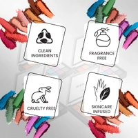 Incolor Urban Choice Ultimate Makeup Palette with Highly Pigmented Matte & Shimmer Shades | Smooth Blendable Texture | Long Lasting Makeup Kit for Women