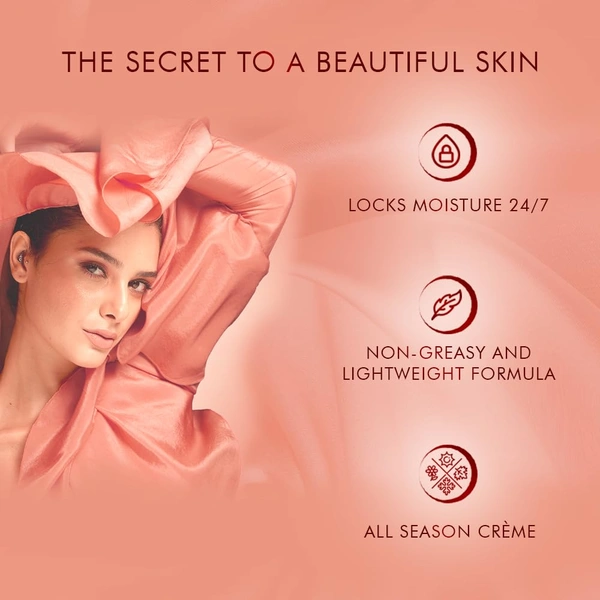 Lakme Peach Milk Moisturizer Body Lotion 200ml � Nourishing, Hydrating Lotion for Soft, Smooth Skin with Long-Lasting Moisture & Refreshing Peach Fragrance for All Skin Type