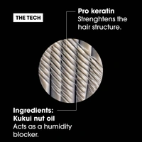 Loreal Professionnel Paris Loreal Professionnel Liss Unlimited Serum 125ml | For Unruly Hair