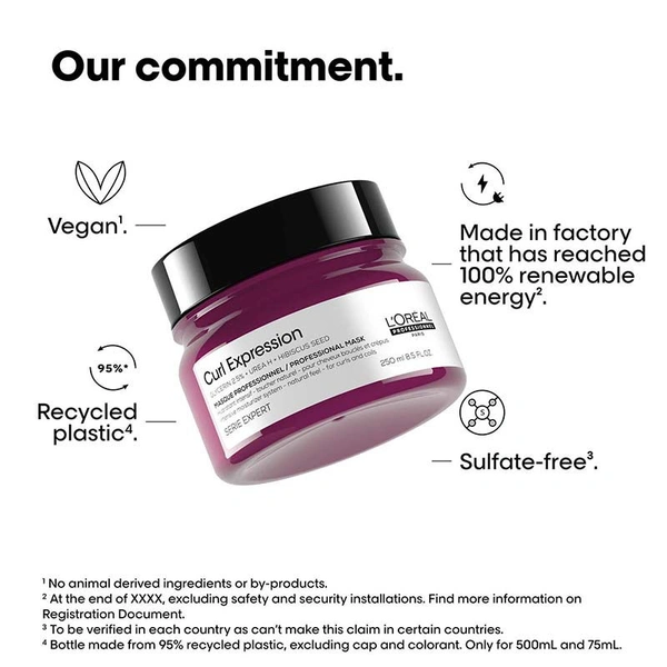 L'Oreal Professionnel Curl Expression Hair Mask 250ml For Curly & Coily Hair | Intense Moisturizing & Hydrating | Deep Nourishment, Anti Frizz, Shine Boost, Salon Results