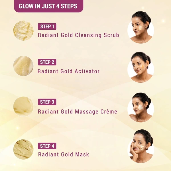Lotus Herbals Radiant Gold 4-in-1 Facial Kit | 24K Gold Glow & Radiance | Revitalizes dull skin | 4 Easy Steps | leaving skin soft and supple