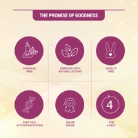 Lotus Herbals Radiant Gold 4-in-1 Facial Kit | 24K Gold Glow & Radiance | Revitalizes dull skin | 4 Easy Steps | leaving skin soft and supple