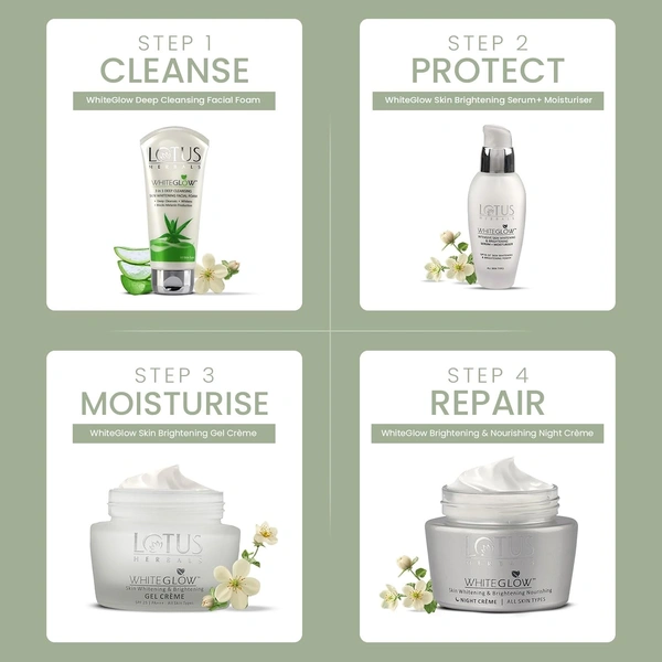 Lotus Herbals White Glow 3 in 1 Deep Cleansing Skin Whitening Facial Foam, 100g