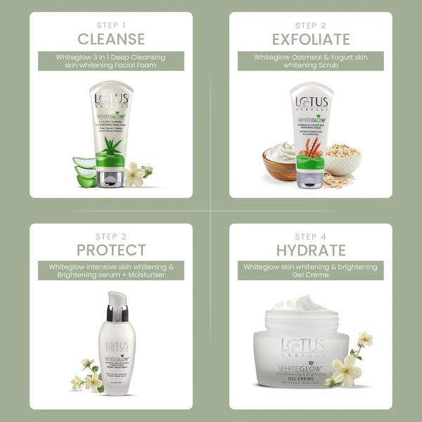 Lotus Herbals White Glow Oatmeal & Yogurt Skin Whitening Scrub, 100g