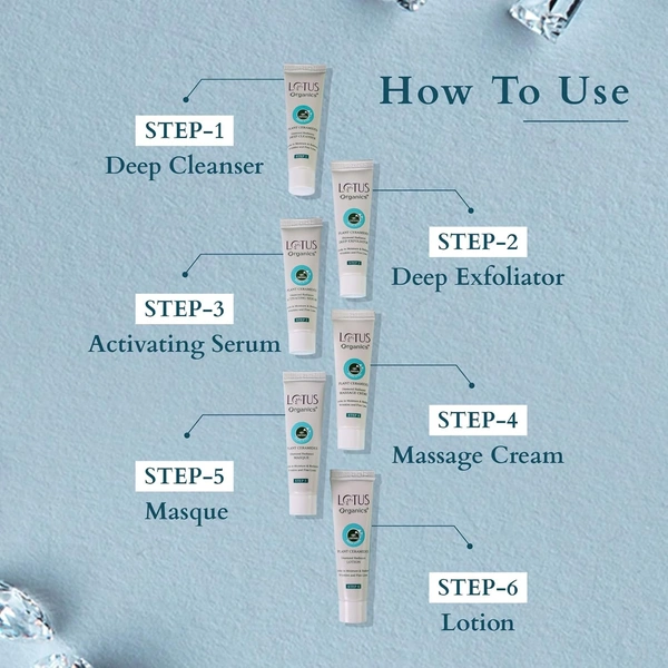 Lotus Organics Diamond Radiance Facial Kit 54g Pack Of 4| With 100% Certified Plant Ceramide & Diamond Dust | Deep Hydration, Anti-Ageing & Skin Tightening | All Skin Types