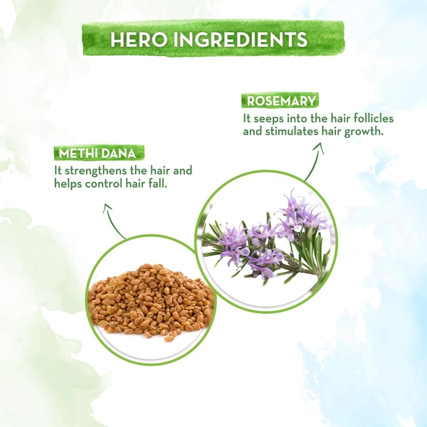 Derma Co Mamaearth Anti-Hair Fall Shampoo 250ml | with Rosemary & Methi Dana for Reducing Hair Loss & Breakage | Up to 94% Stronger Hair | Up to 93% Less Hair Fall | Up to 92% Shinier Hair | Thicker Hair | For All Hair Types